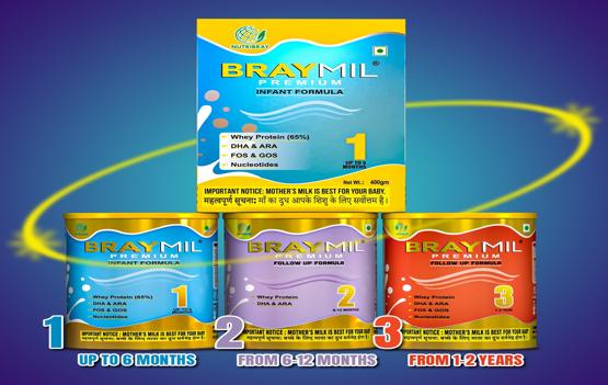 Products