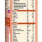 Rice and moong dal baby cereal nutrition vitamins minerals for baby growth